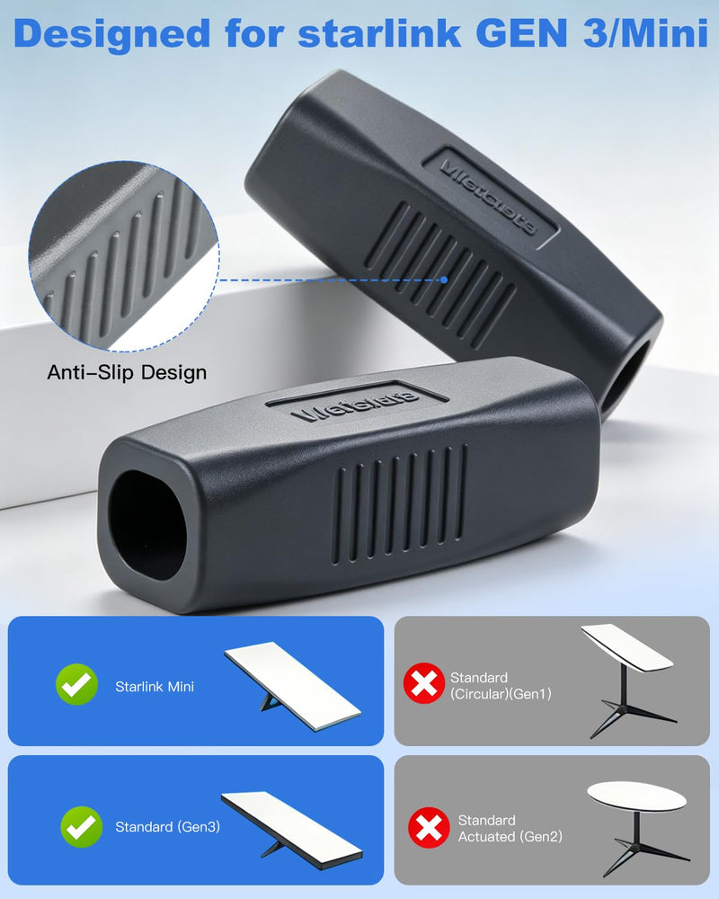 Starlink Cable Coupler for Gen 3 & Mini,Water-Resistant-Non-Slip Design | RJ45 Female to Female Extension Connector,Compatible with Starlink Gen 3/Mini Dish & Router Adapter 3 PCS 3 pack