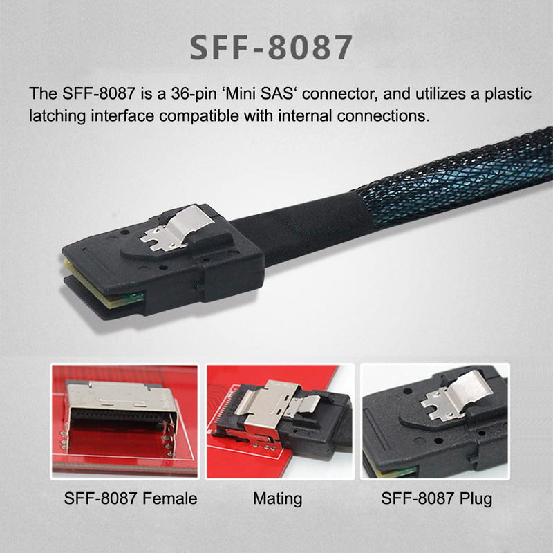 CY PCI-Express 4.0 Slimline SAS SFF-8654 to Mini SAS SFF-8087 PCBA Female Adapter with Bracket Red SFF-8087 to SFF-8654