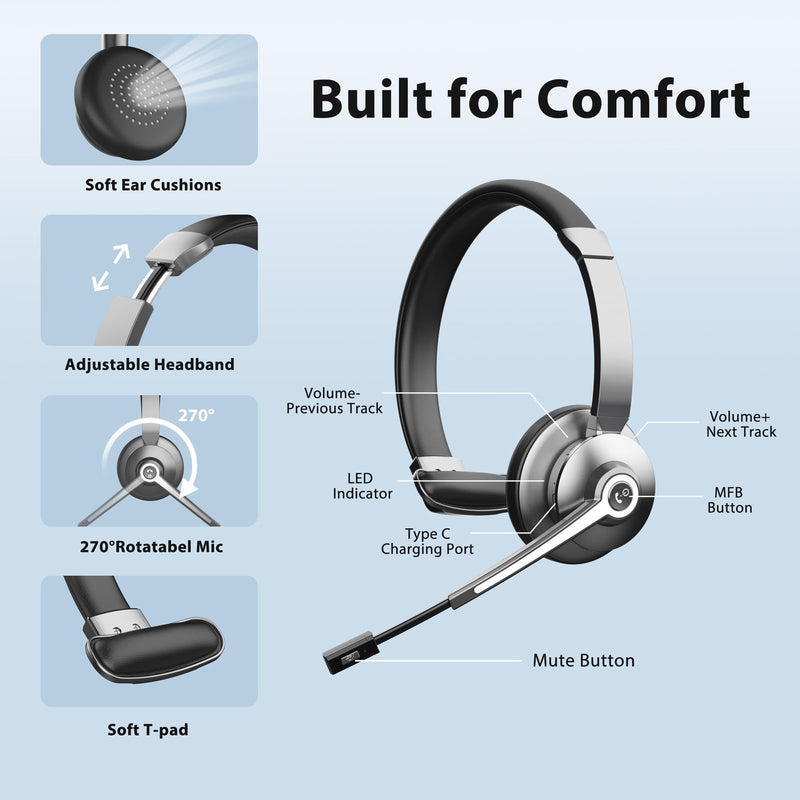Wireless Headset, Bluetooth Headset with Microphone Noise Canceling & USB Dongle, Headphones with Mic Mute & Charging Base, Wireless Headset with Mic for Work from Home/Call Center/Computer/Zoom