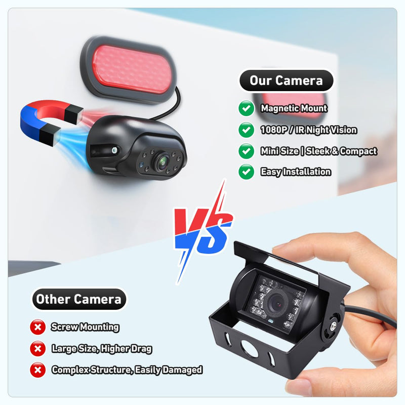 1080P Wired RV Backup Camera with Magnetic Mount, IP68 Waterproof GreenYi Rear View Camera for Truck Pickup Trailer, Night Vision, Heavy-Duty Metal Housing
