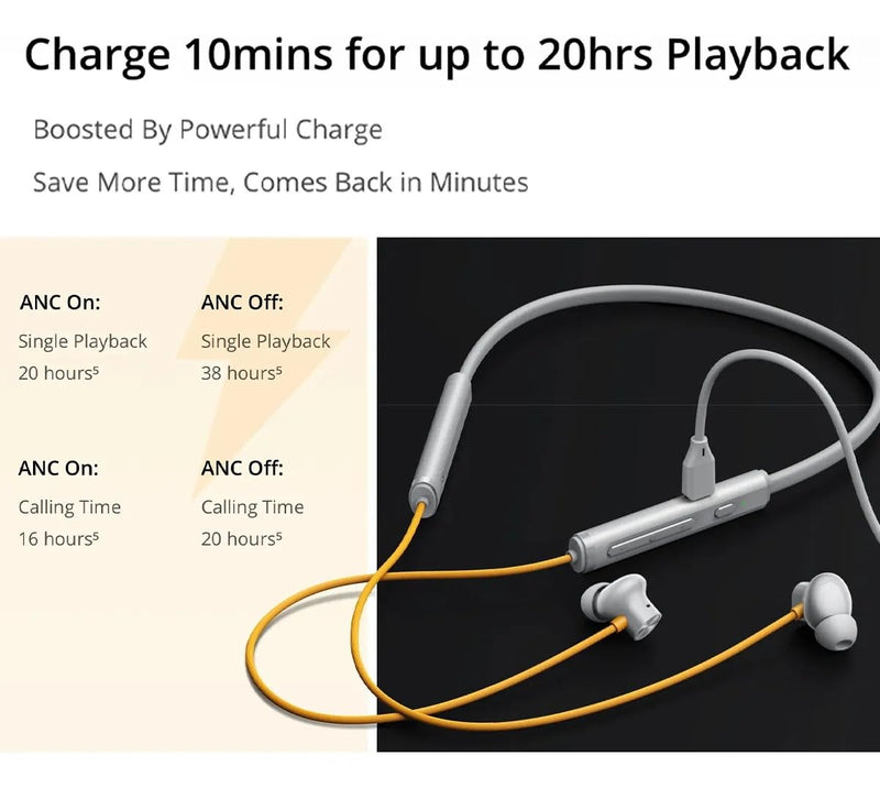 realme Buds Wireless 5 ANC in Ear Bluetooth Headphones, 50dB ANC, 13.6mm Dynamic Bass Driver, 360° Spatial Audio, 45ms Low Latency, Upto 38hrs Playback, IP55 Rating, Dual Device Connection (Silver) Silver