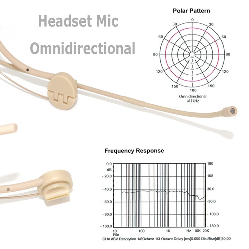 Foldable Headset Microphone Condenser Omnidirectional Double Over Ear Earset Headworn Mic Compatible with Sennheiser Wireless System Bodypack Transmitter with 1.2m Cable 3.5mm Female Screw Plug
