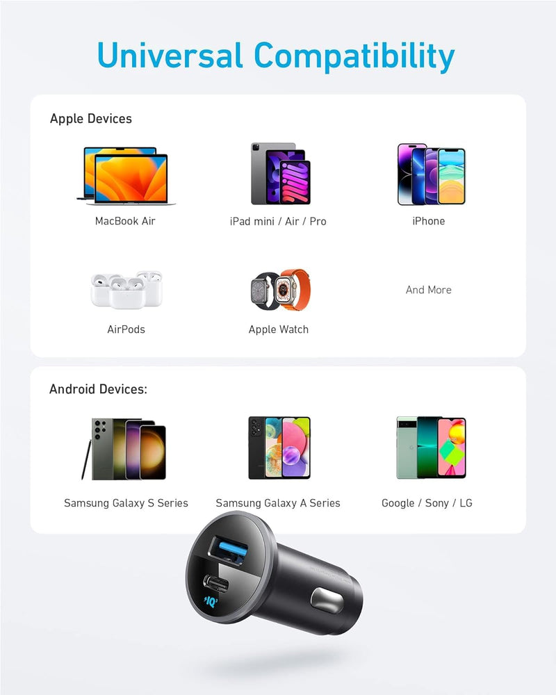 Anker USB C to USB C Cable & Anker 323 USB-C Car Charger Adapter