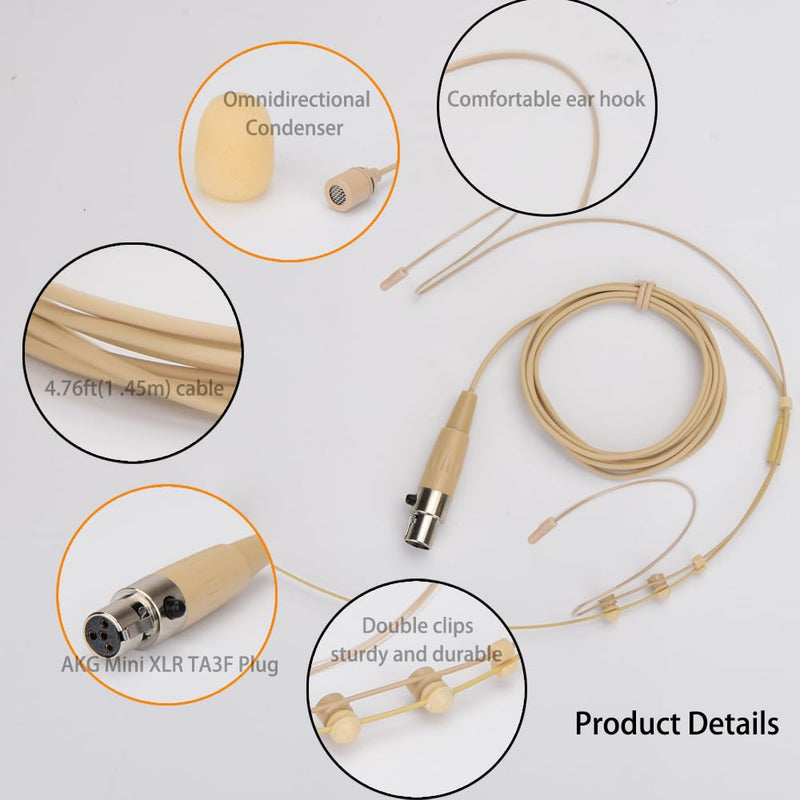 YXG Headworn Earset Over Ear Hanging Mic Low Profile Light-Weight Microphone Compatible with Shure Wireless System Bodypack Transmitter with 1.45m Cable Mini XLR 4 Pin TA4F Plug(Skin Tone), Beige MIC