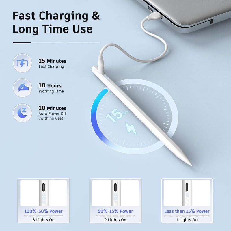 Fast Charge Stylus Pen for iPad, Palm Rejection & Tilt Sensitivity, Compatible with iPad Pro 11/12.9in, iPad 6/7/8/9/10, iPad Air 3/4/5, iPad Mini 5/6 White