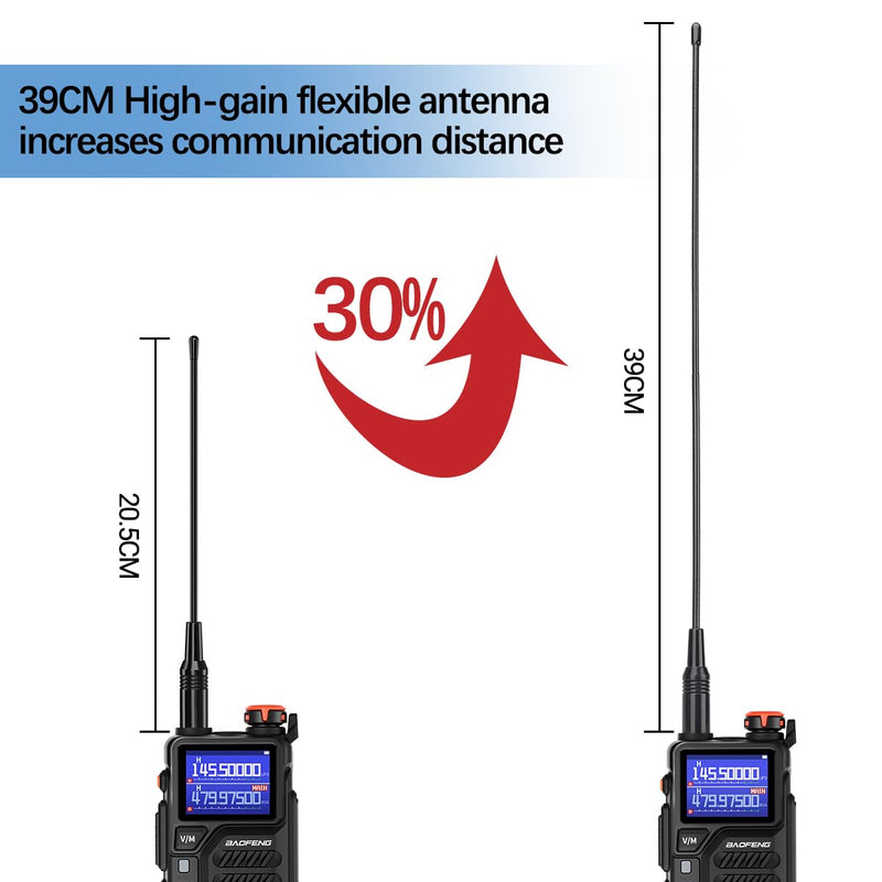 BAOFENG Radio K5PLUS Ham Radio Handheld UV-K5 Walkie Talkies Long Range Two Way Radio,GMRS Radio with Copy Frequency,AM,USB-C Charging for Hunting Survival Gear