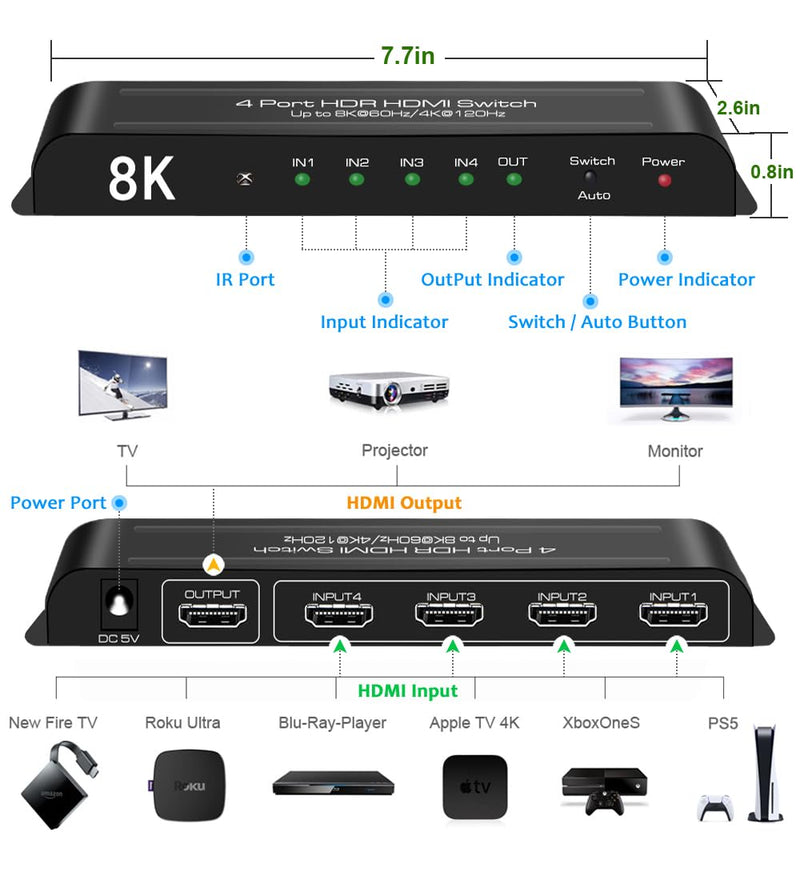 (Upgrade) SkycropHD HDMI 2.1 Switch 4K@120Hz 8K@60Hz HDMI Switcher 4 in 1 Out Support PS5, Xbox Series X, 48Gbps, HDR10+, HDCP2.3