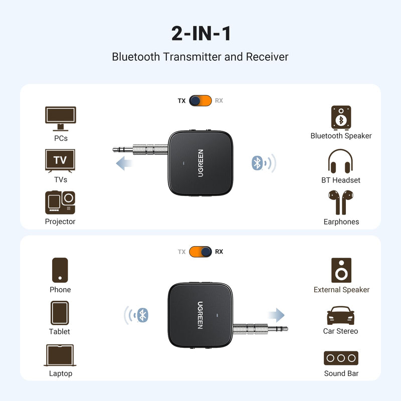 UGREEN Bluetooth 5.2 Transmitter For TV, Dual Pair Wireless Bluetooth Transmitter Receiver compatible with Airpods Earbuds Speaker, Bluetooth Headphone Adapter For Airplane, TV Audio, PC, MP3, and Gym