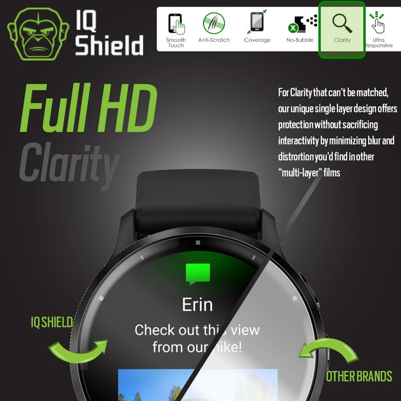 IQShield 6 Pack for Garmin Venu 3 Screen Protector: Clear TPU Film, Bubble-Free Installation, Full Coverage, Scratch-Resistant, Case Friendly, HD Clarity for Ultimate Protection