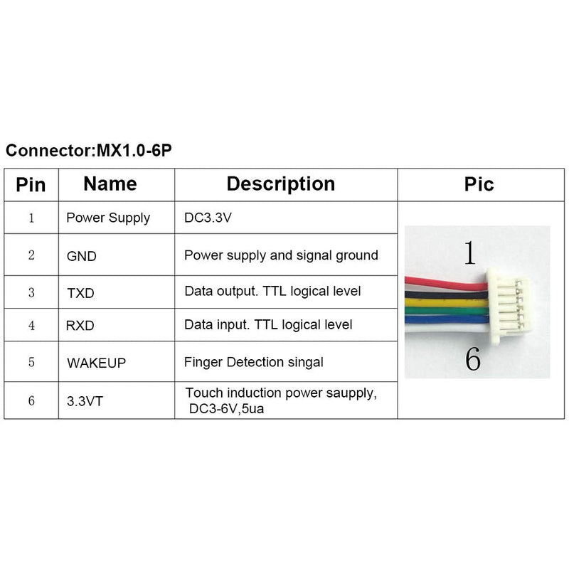 Fingerprint Scanner, Capacitive Fingerprint Module, Capacitive Fingerprint Identification Module, for Safety Box Access Control Assistance
