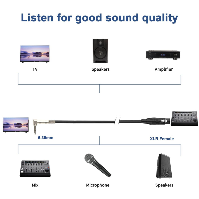 [AUSTRALIA] - Right Angle 6.35mm TRS to XLR Female，（1.5FT 2Pack） Right Angle 1/4" TRS to XLR 3Pin Female,for Speakers, Stage, DJ and More Right Angle 6.35mm TRS to XLR Female 