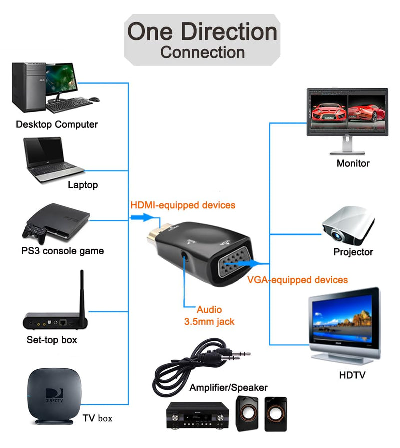 DTECH HDMI to VGA Adapter with 3.5mm Audio Jack for Computer Monitor Laptop Raspberry Pi PS3 Xbox DVD TV LCD Display 1080P Full HD Video (Male HDMI Input and Female VGA Output)