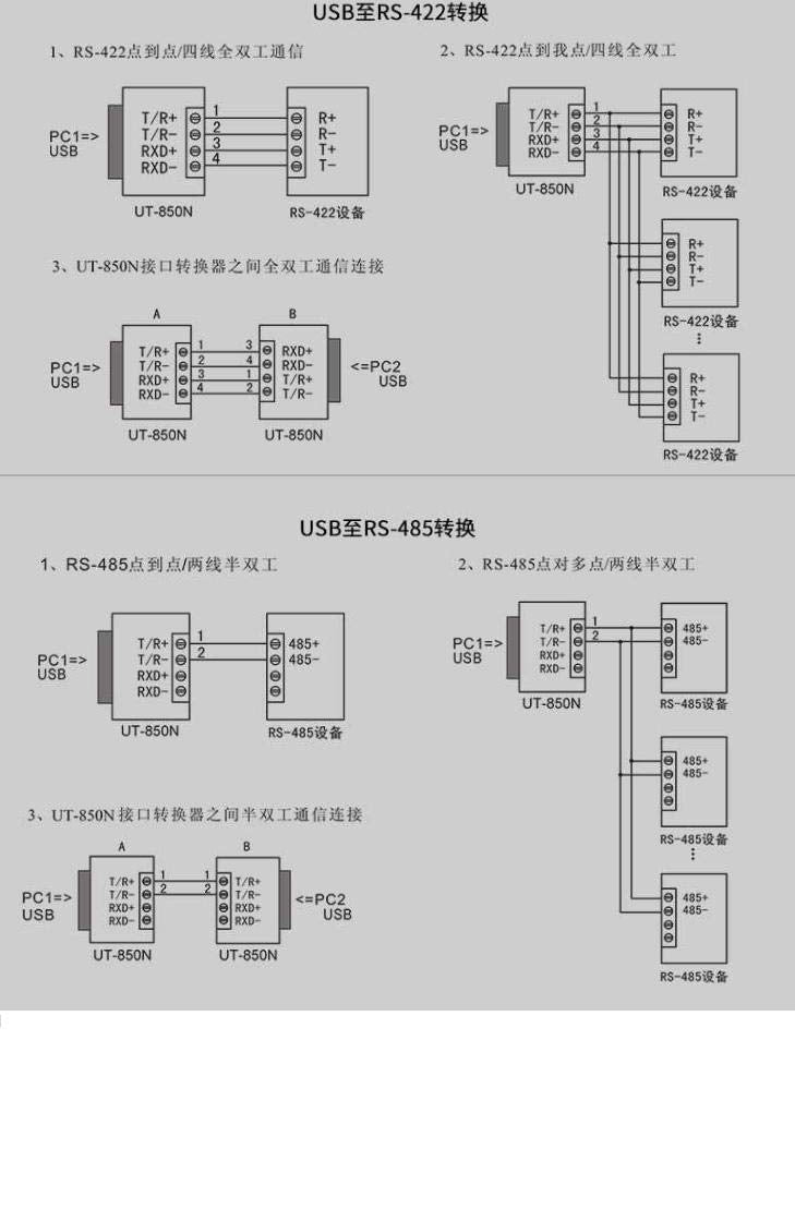 UTEK UT-850N 1-Port USB to RS-485/422 Serial Converter with ESD Protection