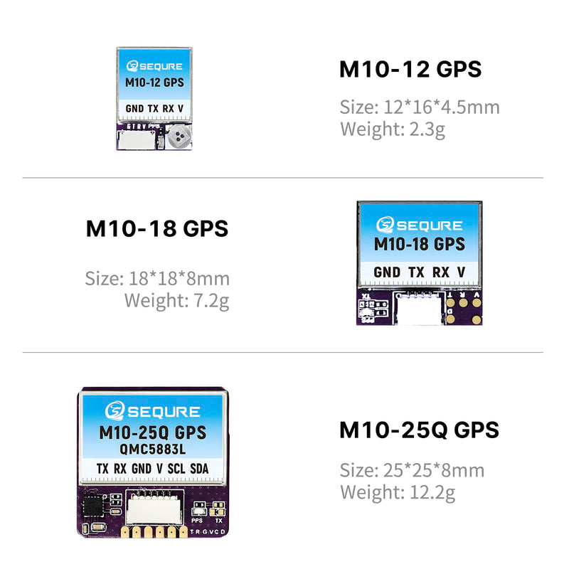 SEQURE M10-12 Mini FPV GPS Module with Upgraded 10th Generation Chip Ceramic Antenna Fast Satellite Positioning for FPV Racing Drones M1012
