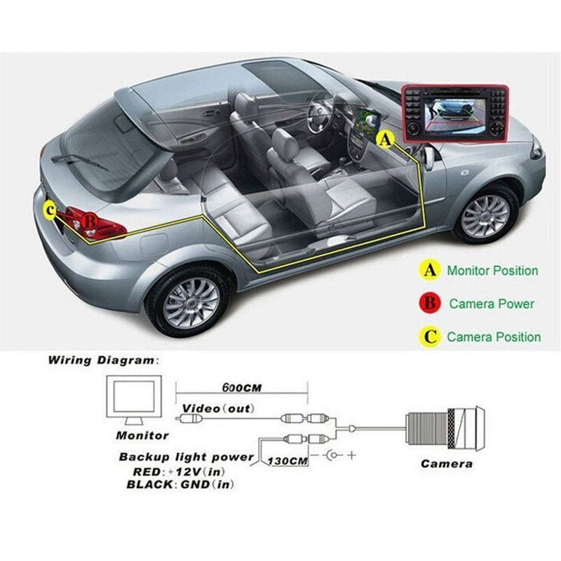 Waterproof Backup Camera Color Car Rear View Camera 170 Degree Viewing Angle License Plate Night Vision for e46 e39 E90 E60 e53 e70 X1 X3 X5 X6 M3 530i 535li 520i