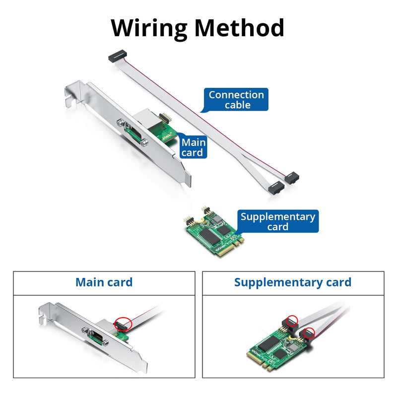 M.2 A+E Key 2.5G Gigabit Ethernet Network Card, Realtek with RTL8125BG Chip | 18-cm Cable Length, 10/100/1000/2500Mbps Single RJ-45 Port, Support Windows/Windows Server/RHEL/CentOS/Debian 2) 2.5G-RTL8125-1T(M.2 A+E Key) PCI Express