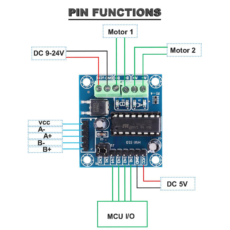 Motor Driver L293D 4 Channel Mini Motor Drive Expansion Board Motor Forward and Reverse Control PWM Speed Regulation DC 4.5V-36Vwith DC Female Cable Dupont Cable, 2 pcs