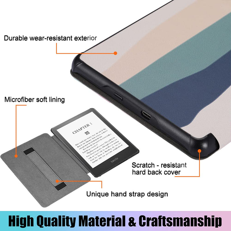 SCSVPN Case for 6.8'' Kindle Paperwhite 11th Generation 2021 Release and Kindle Paperwhite Signature Edition - Slim Premium Durable PU Leather Cover with Hand Strap, Auto Sleep/Wake - Colorful Blue