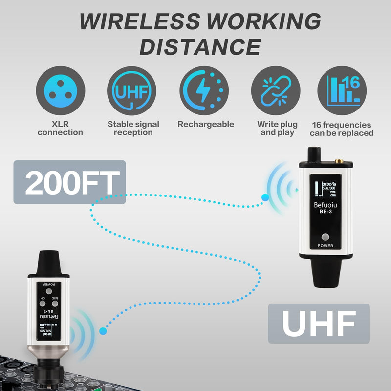 UHF Wireless In Ear Monitor System with Pro Earphone, Metal Wireless IEM System, 16 Adjustable Channel, Portable Rechargeable Transmitter and bodypack Receiver for Studio, Band, Live Performance White