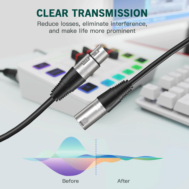 [AUSTRALIA] - FIFINE XLR Cable, 10ft Cable with Balanced 3 PIN, XLR Male to Female Mic Audio Cord, XLR Speaker Cable, Mic Wire, Compatible with XLR Microphone for Recording Podcast Streaming, Black-L9 