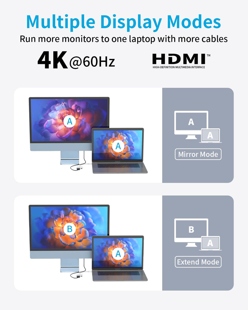 HDMI to USB C, USB-C Digital AV Adapter with 100W USBC Charging Port 4K UHD Video HDMI Sync Screen Connector Cable Compatible for iPhone 15 Series, MacBook, iMac, iPad Pro, Galaxy, Surface, Dell, HP