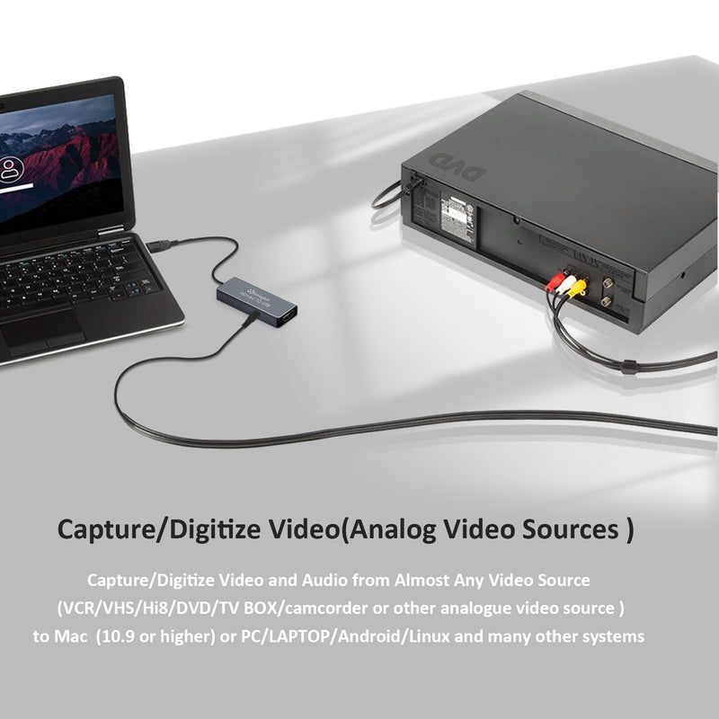 [AUSTRALIA] - USB Video Capture Card for VHS/HDMI/AV/RCA - Analog to Digital Video Converter - VHS to Digital/USB/RCA Converter - Compatible with Mac/Windows/Linux USB Video Capture Card 