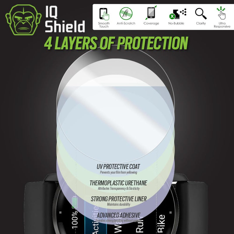 IQShield 6 Pack for Garmin Venu 3S Screen Protector: Clear TPU Film, Bubble-Free Installation, Scratch-Resistant, Case Friendly, HD Clarity for Ultimate Protection