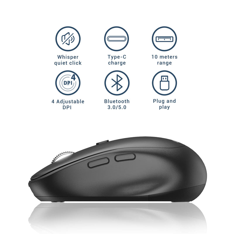 Wireless Mouse, iClever MD165 Dual Mode Wireless Mouse, Bluetooth Type-C Rechargeable Mouse, 2.4G Wireless Computer Mice with USB Receiver, 3 Device Connection for Windows 7/8/10, Mac, iOS, Android