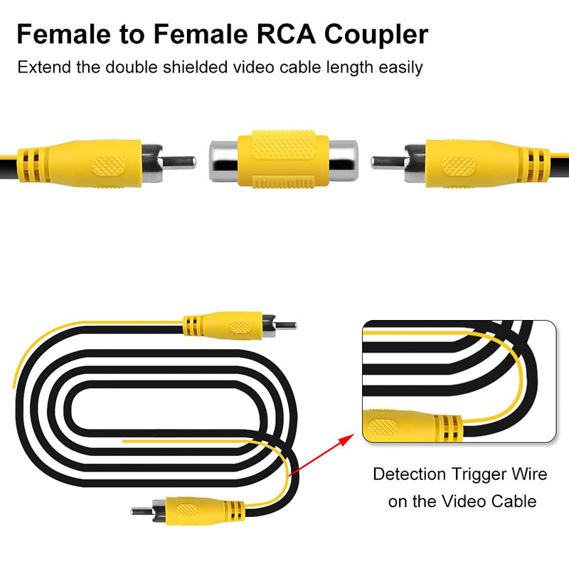 GreenYi Upgraded Double-Shielded RCA Video Cable for Monitor and Backup Rear View Camera Connection (19.69FT / 6M) HD 720P Reverse Camera with Gold Rim