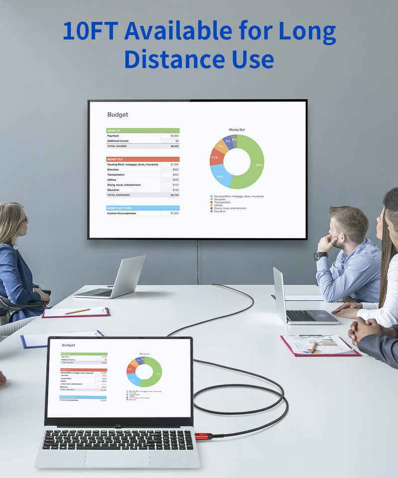 JSAUX 4K DisplayPort to HDMI Cable 10FT-5Pack, DP to HDMI Male Video UHD 4K@30Hz Nylon Braided DP to HDTV Uni-Directional Cord for Dell, Monitor, Projector, Desktop, AMD, NVIDIA, Lenovo, HP,ThinkPad 10FT (Pack of 5) Grey