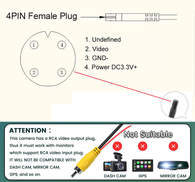 AHD 1080P Vehicle Backup Camera Only Work with Monitors Radio Head Units Supporting AHD 1080P 25HZ/PAL Video Signal, GreenYi Reverse Rear/Front/Side View Camera, Adjustable Fisheye Lens