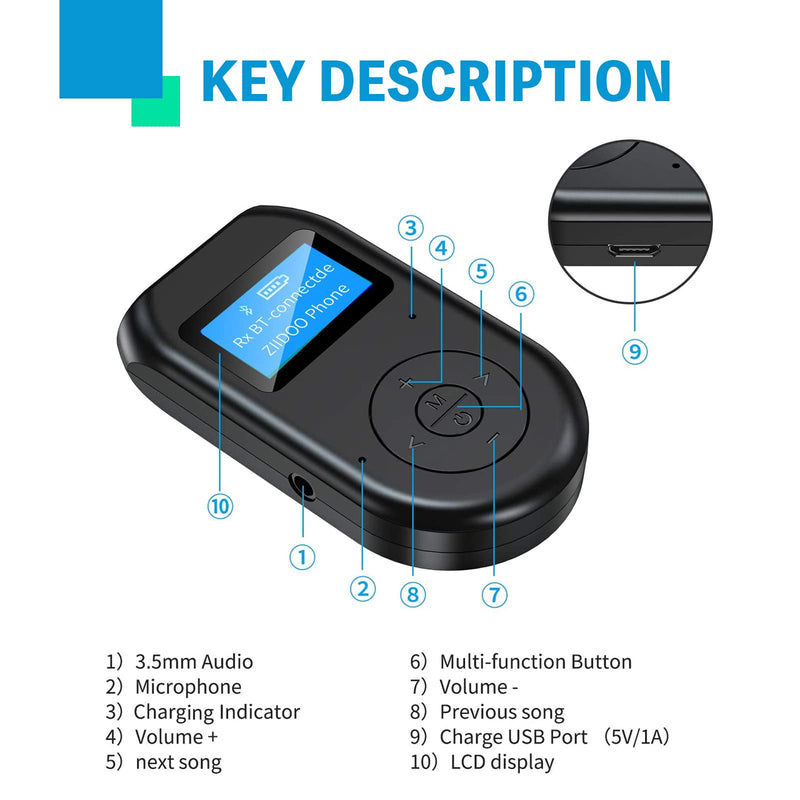 Bluetooth Transmitter Receiver,4-in-1 Bluetooth 5.0 Visible Wireless, Low Latency Audio Adapter for TV/PC/Car/Home/Stereo System,Bluetooth Adapter with Display Screen AAblack