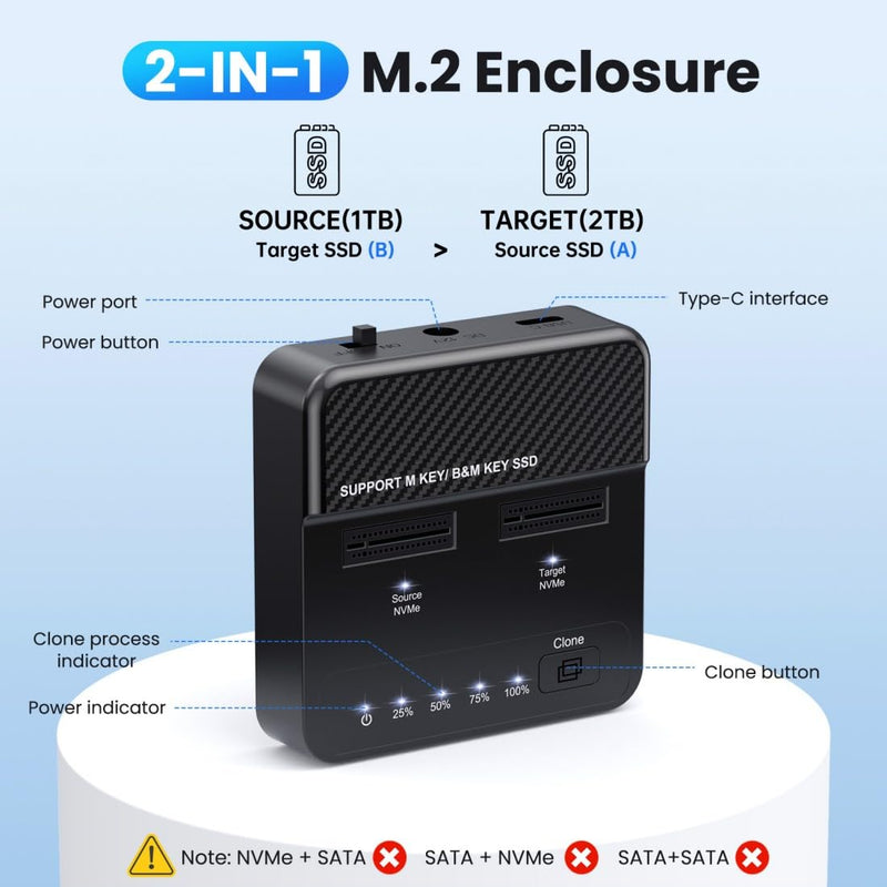 chenyang USB 3.2 Gen 2X2 20Gbps Dual Bay M.2 NVME SSD Cloner Dock Enclosure Adapter for Clone and Read Support One Cllick Offline Clone Adapter + Cable