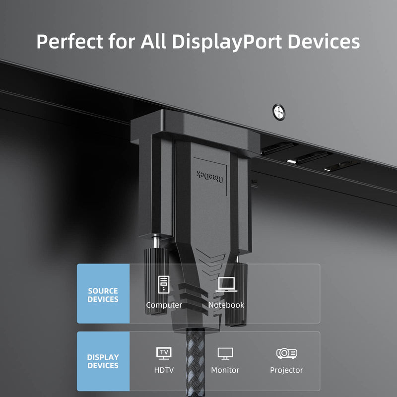 DisplayPort to VGA Cable 10ft, DP Display Port to VGA Adapter Cable Converter Male to Male Braided Cord for Monitor Desktop Laptop Display Projector HDTV 10 Feet 1 Pack
