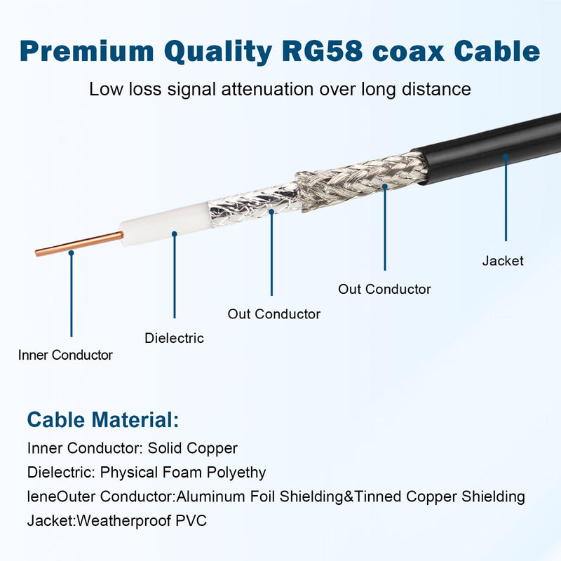 [AUSTRALIA] - MOOKEERF NMO Antenna Cable,10FT Low Loss RG58 Coaxial CB Antenna Cable Extension with NMO and Removable UHF PL259 Male Connector for VHF/UHF/CB Radio 10FT 