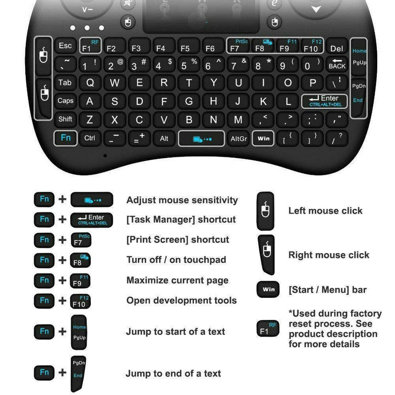 Wireless Mini Keyboard Remote Control Touchpad Mouse Combo Controller with RGB Backlit for Smart TV Android TV Box PC IPTTV 2.4GHz