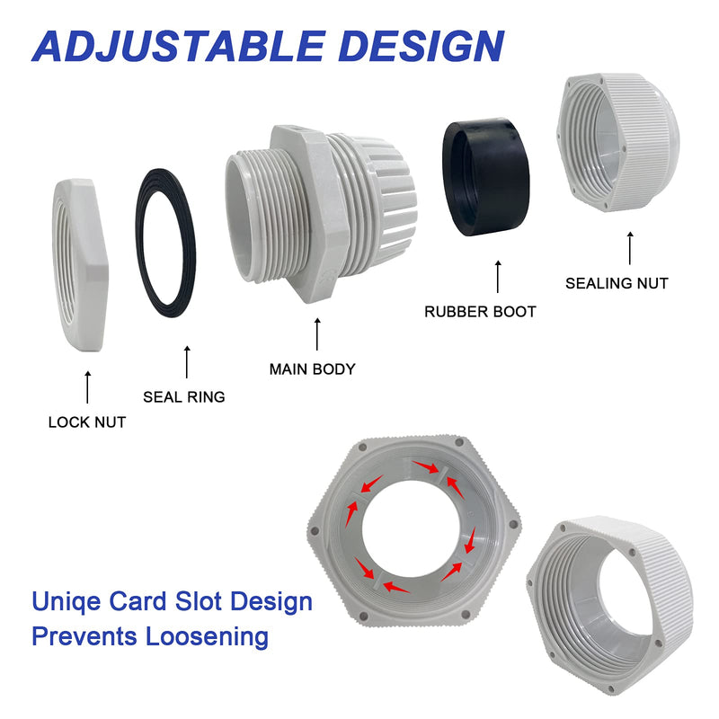 Pack of 6 Cable Glands M40 x 1.5, Bolatus Grey Cable Grommet IP68 Waterproof Fire Prevention Cable Glands with Locknut for Cable Guide M40 x 1,5