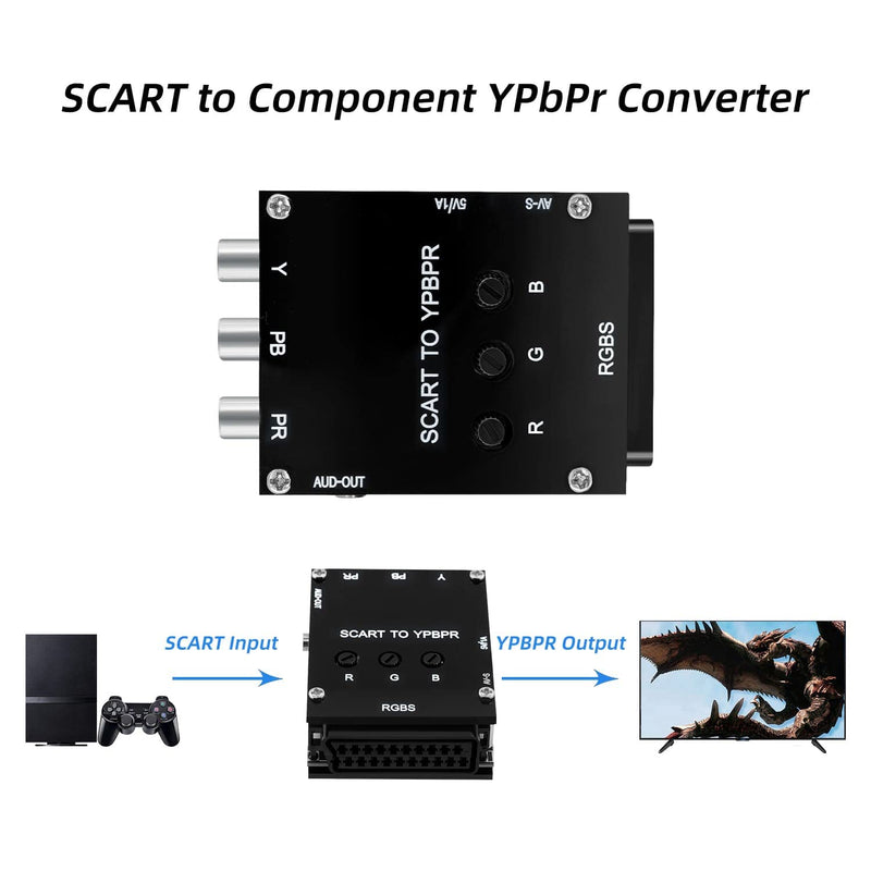 [AUSTRALIA] - Mcbazel ODV-RGBS SCART to YPBPR Component Converter for Retro Game Console/Arcade Boards 