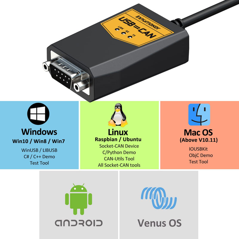 USB to CAN Converter Cable for Raspberry Pi5/4/Pi3B+/Pi3/Pi Zero(W)/Jetson Nano/Tinker Board and Any Single Board Computer Support Windows Linux Mac OS Android Venus OS USB2CAN-C
