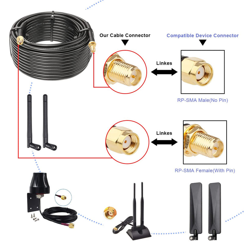 XRDS - RF 50ft RP-SMA Male to RP-SMA Female Coax Cable, RG58 WiFi Antenna Extension Coax Cable for WiFi LAN Router Wireless Network Card Adapter 50 FT
