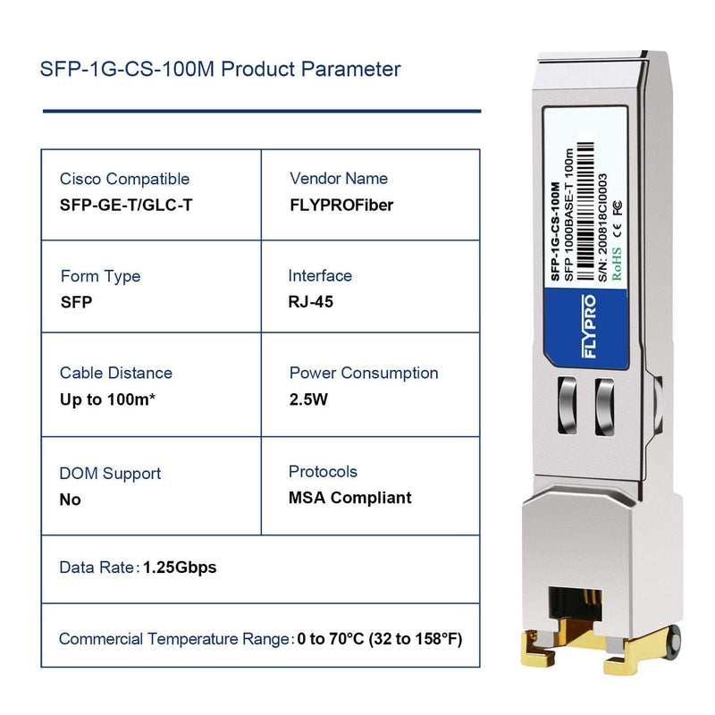 FLYPROFiber- SFP to RJ45 1000Base-T 1.25G Copper Module Transceiver 2Pack | for Cisco GLC-T/SFP-GE-T,Meraki, Ubiquiti UF-RJ45-1G, MikroTik, Netgear, Supermicro, Broadcom, D-Link, TP-Link 2