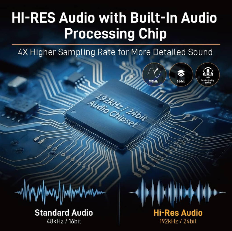 eARC/ARC HDMI to Optical/Coaxial Audio Extractor, eARC/ARC Audio Converter, Aluminum Case, Supports PCM2.0 Dolby5.1 DTS5.1 for TV Soundbar, Headphone, Amplifier, Home Theater, TAA Compliant