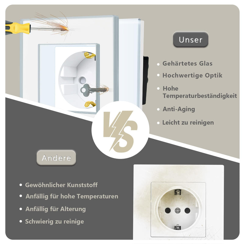 TAWOIA Schuko Socket, EU Standard 1 Compartment Socket Glass Flush-Mounted Socket, Sockets with Crystal Glass Plate, Wall Sockets, White, 86 x 86 mm 1-gang