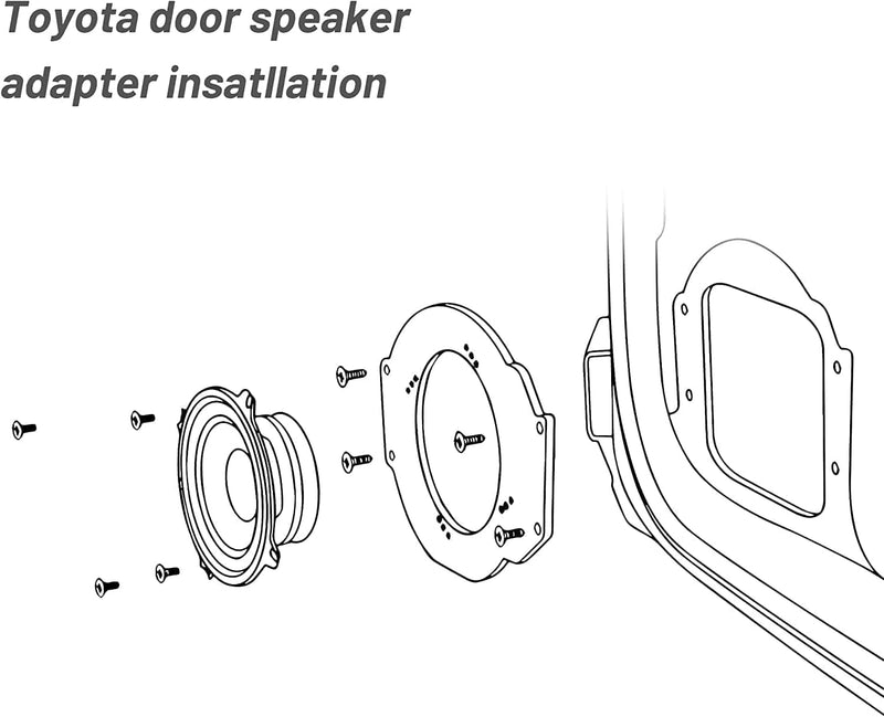 Aftermarket Front & Rear Door Speaker Adapter Spacer Ring for GM GMC 2006-2019, Chevy 2006-2021, Cadillac 2007-2014 Vehicles 6.5 Inch Speaker Bracket Installation 2 Pack
