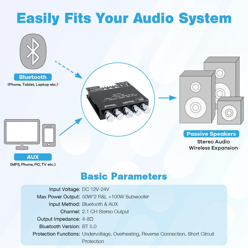 Bluetooth 5.0 50W+50W+100W 2.1 Channel Subwoofer Amplifier Board TPA3116D2 HiFi Treble and Bass Control Stereo Digital Audio Amp Board for Home Theater DIY Wireless Speakers