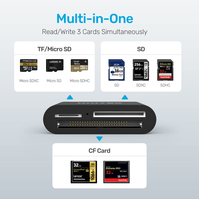 Unitek USB Card Reader 3-Slot USB 3.0 Compact Flash Card Reader, Read 3 Cards Simultaneously, Aluminum Memory Card Adapter CF, TF, SDXC, SDHC, SD, Micro SDXC, Micro SD, Micro SDHC- 4FT (Black) 4ft / Black / USB-A
