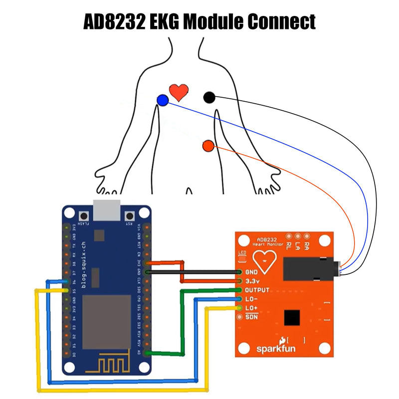 [AUSTRALIA] - AD8232 ECG Module Kit Binghe AD8232 ECG Measuring Pulse Heart Rate Sensor Module AD8232 ECG Monitoring Sensor ECG Heart Rate Sensor Module with Dupont Cable Compatible with Arduino 