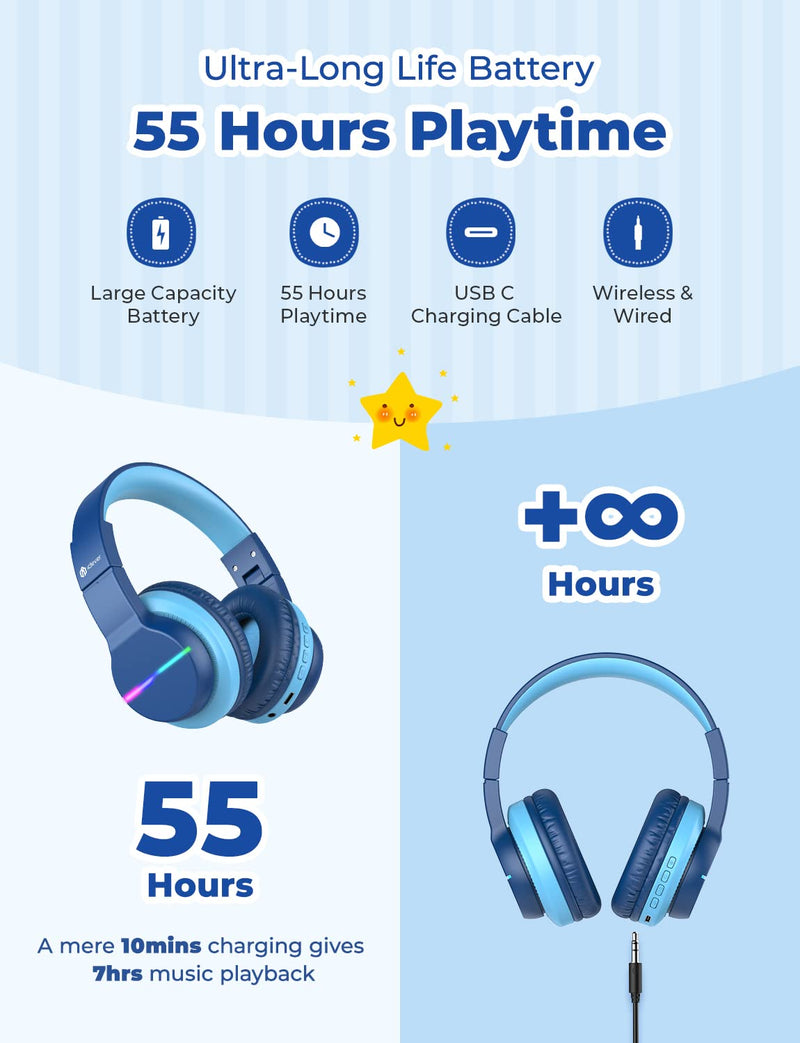 iClever BTH13 & BTH12 Kids Bluetooth Headphones Bundles, Colorful LED Lights Up, 74/85/94dB Volume Limited, Bluetooth 5.2, AUX Cable, Over Ear Kids Headphones Wireless for iPad/Tablet/Travel