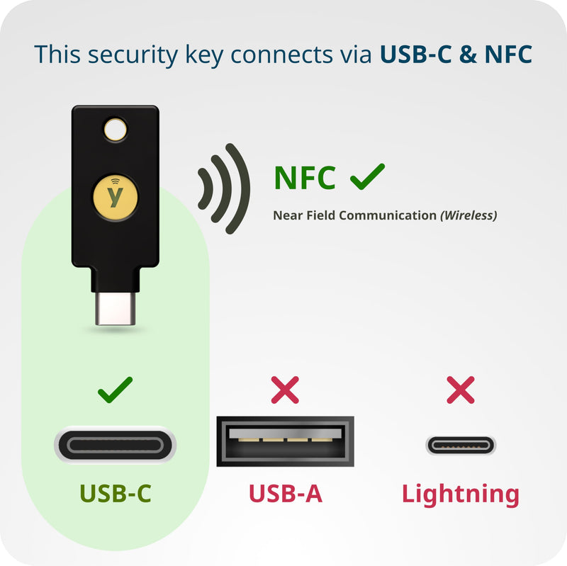 Yubico - Security Key C NFC - Basic Compatibility - Multi-Factor authentication (MFA) Security Key and passkey, Connect via USB-C or NFC, FIDO Certified 0.7" x 1.8" x 0.1"