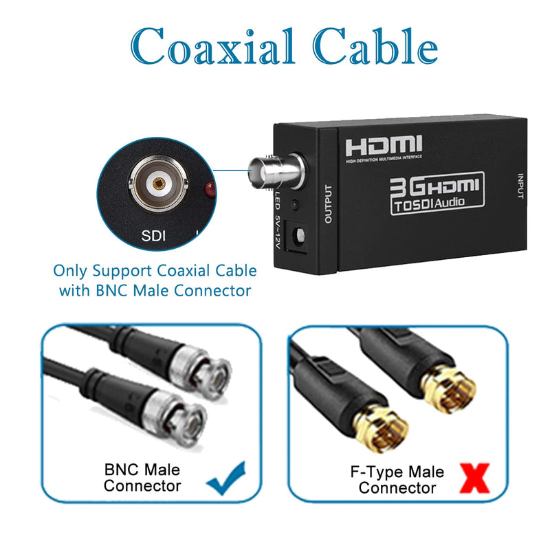 [AUSTRALIA] - Groza HDMI to SDI Converter, HDMI to SD-SDI HD-SDI 3G-SDI Audio Video Adapter,Support 1080P 1080I for Camera Home Theater Monitora 